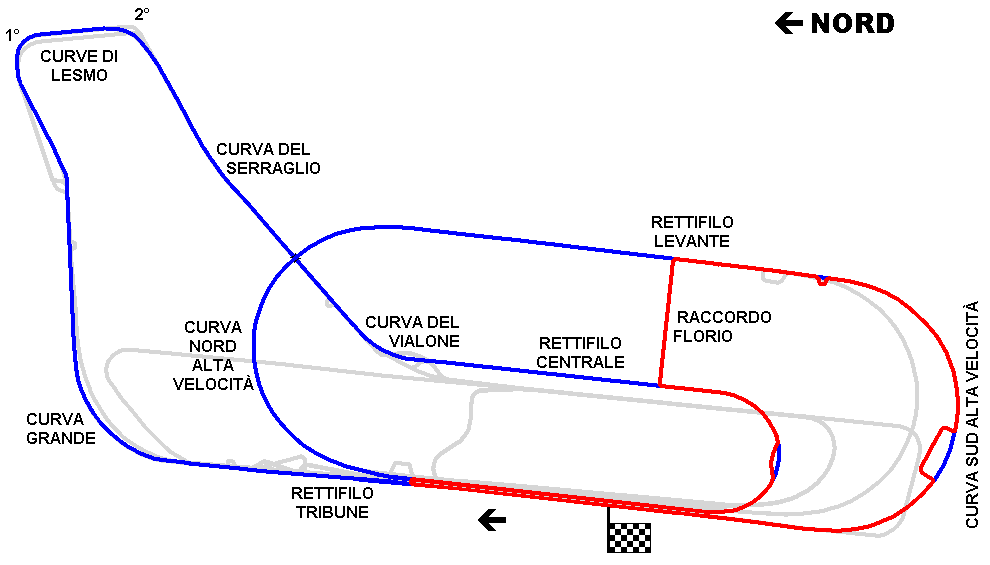 1934 Florio Circuit